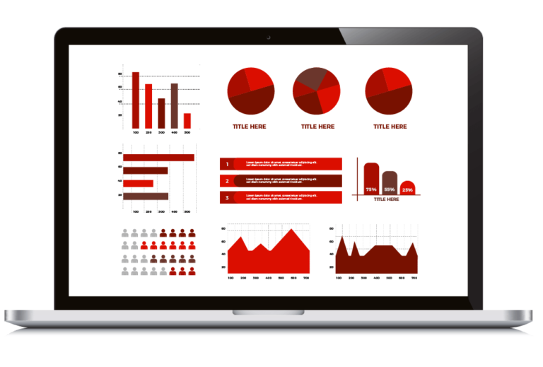 Laptop with Graphs & Charts on it