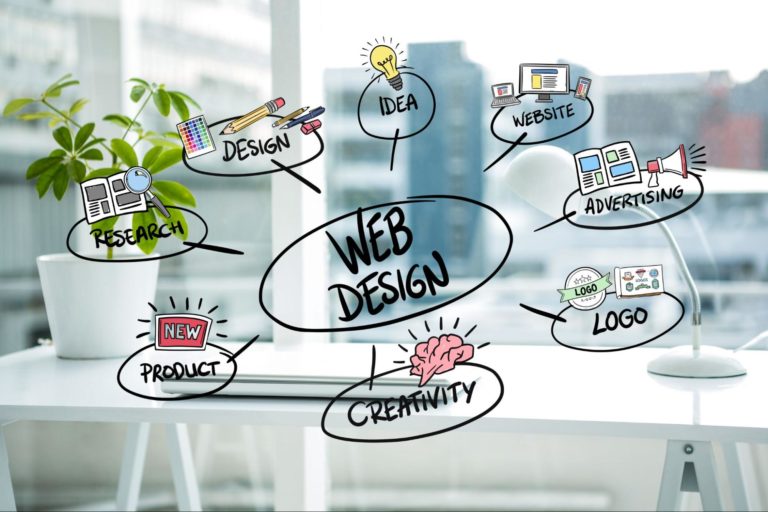 Expert Website Design Services to Businesses in McLean VA